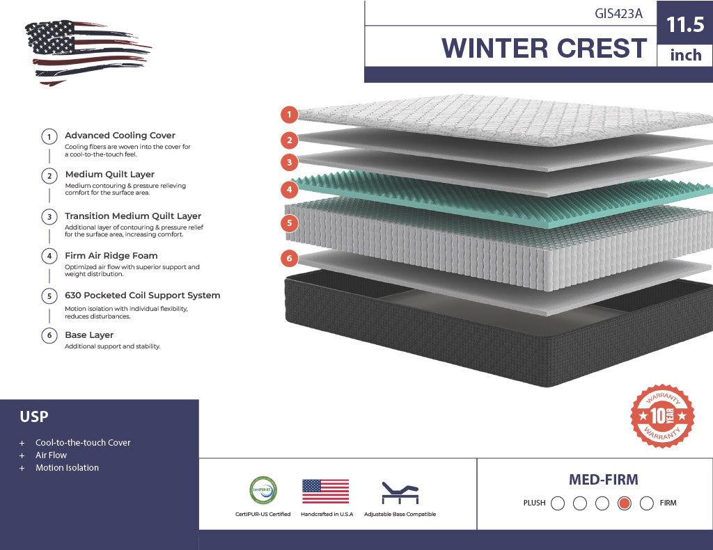 Winter Crest